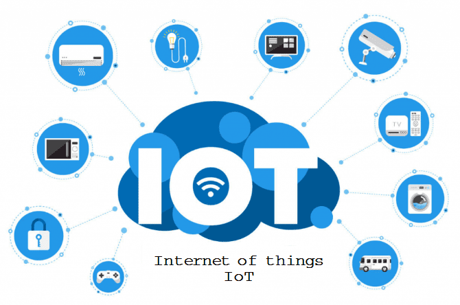 Internet of Things (IoT) và tiềm năng phát triển