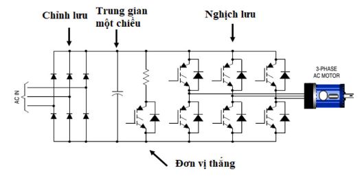 /upload/images/khoa-cong-nghe/ckeditor-3638230(1).jpg