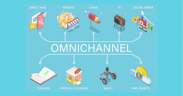 Omni-Channel Marketing – Làm Chủ Mọi Kênh Bán Hàng