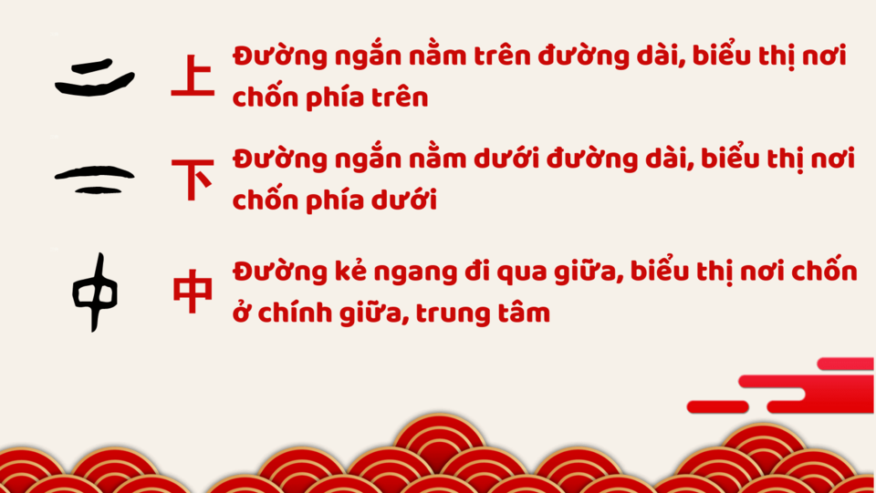 /upload/images/khoa-ngon-ngu-trung-quoc/qua-trinh-phat-trien-chu-han-3-.png