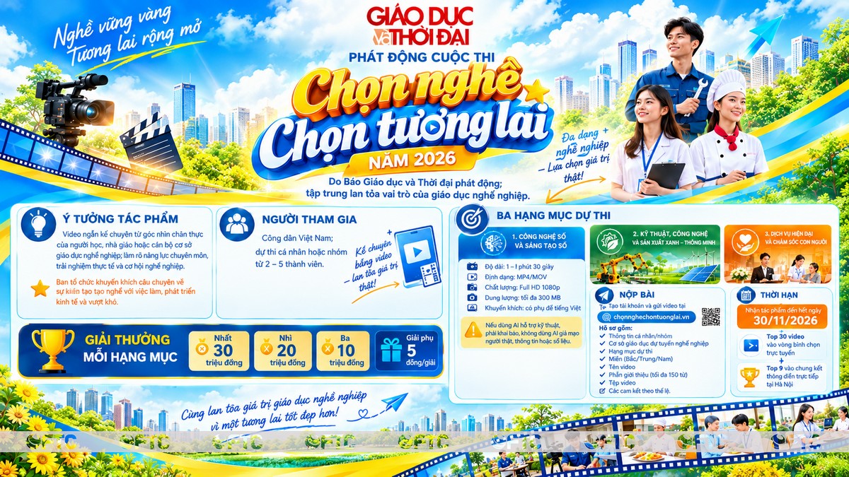 FTC hưởng ứng cuộc thi 